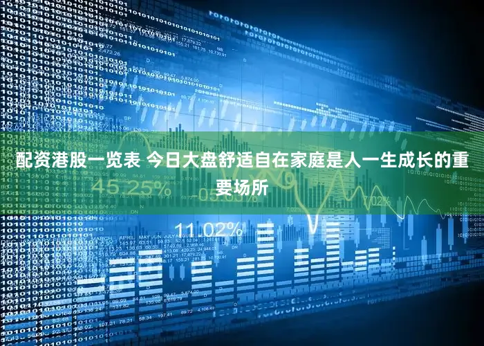 配资港股一览表 今日大盘舒适自在家庭是人一生成长的重要场所